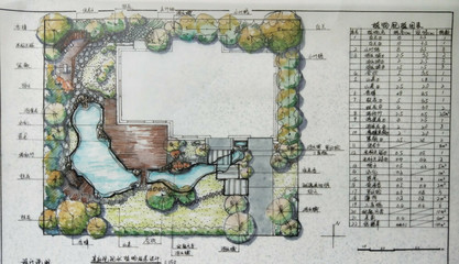 別墅庭院景觀設計